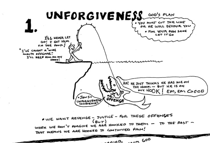 unforgiveness like fishing