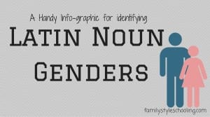 Latin Noun Genders