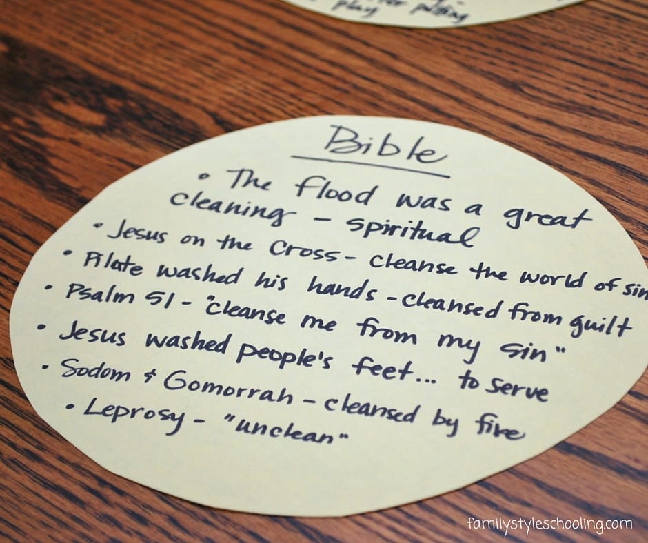 Cleaning in the Bible