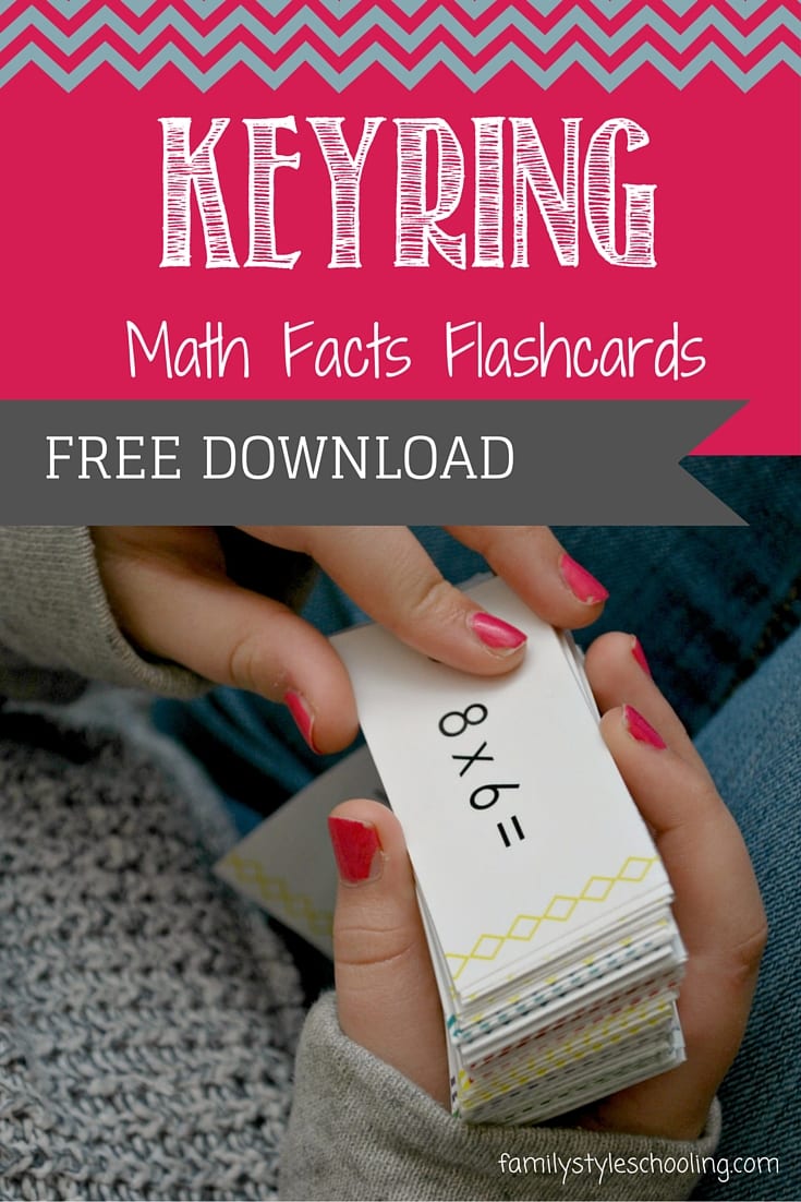 Printable flashcards for math facts through 15x15