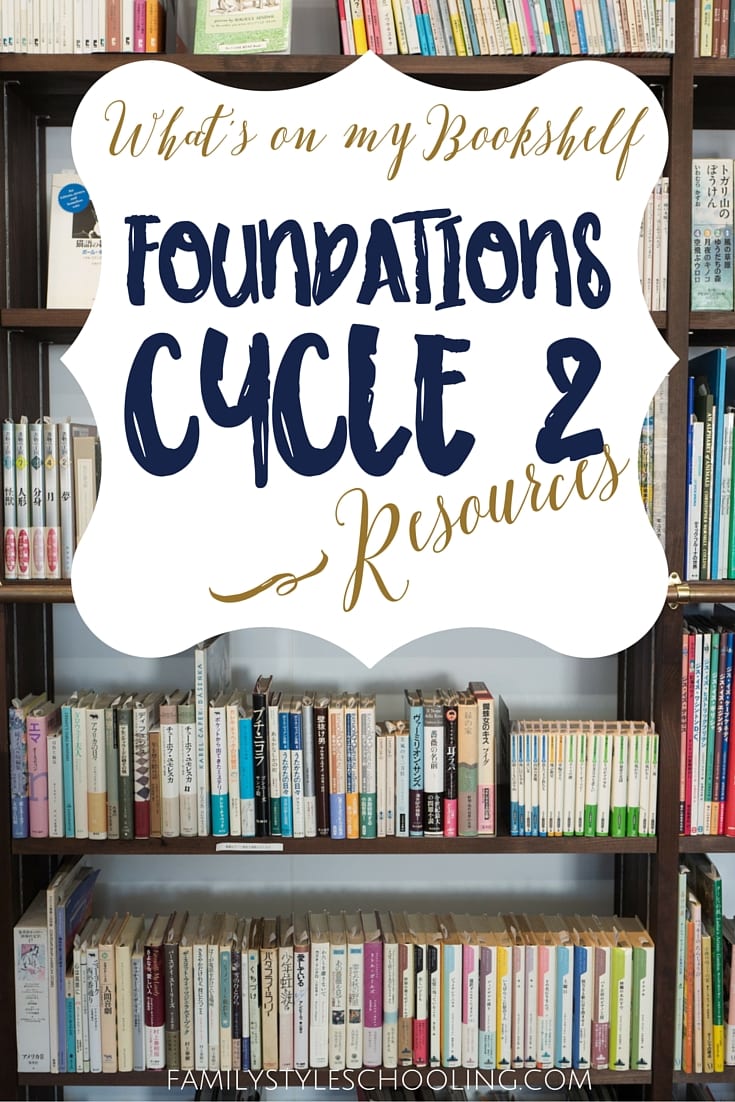Cycle 2 Resources