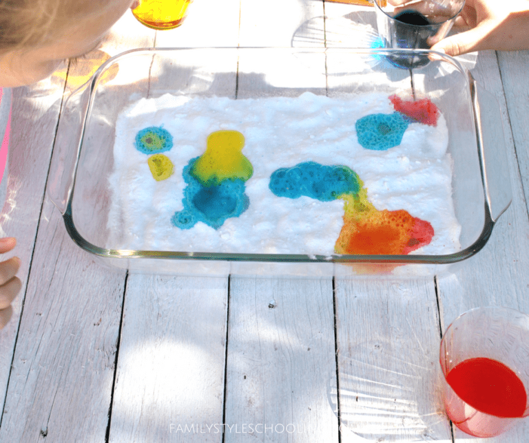 Color Blending: Hands-On Learning Stations - Family Style Schooling