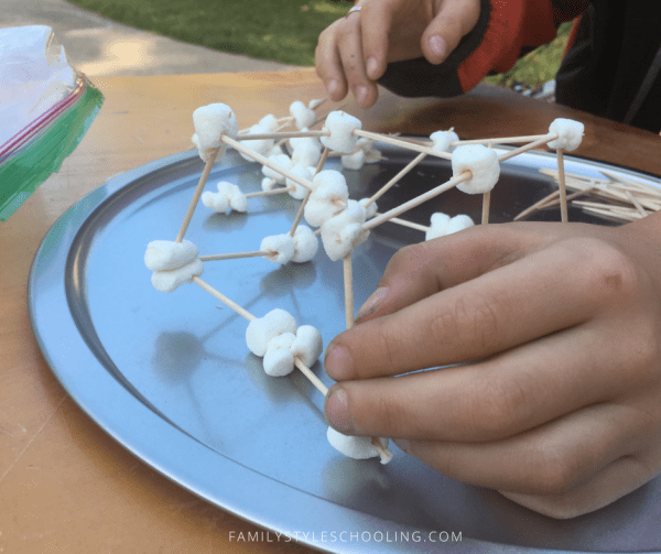 Construction Fun: Hands-On Learning Stations - Family Style Schooling
