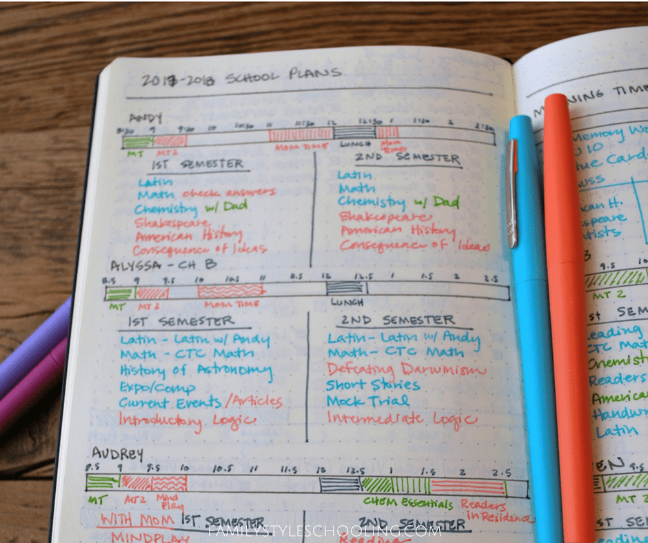 Use a Bullet Journal for Your Homeschool Planner - 4onemore