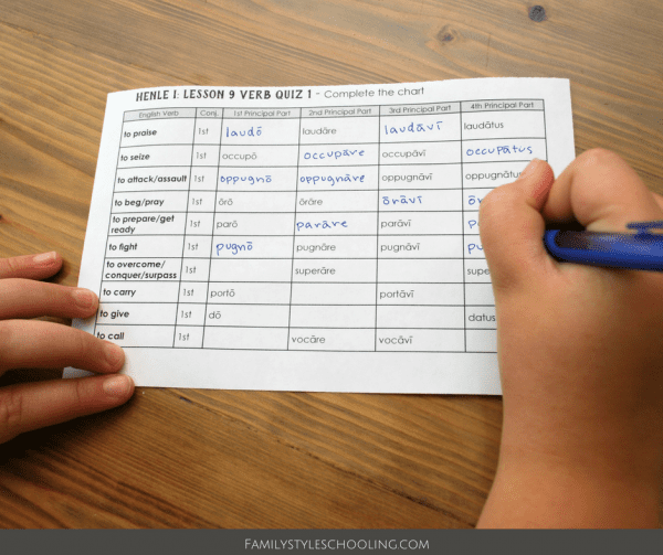 Master Latin Verbs with 4 Principal Parts Tests & Quizzes Family