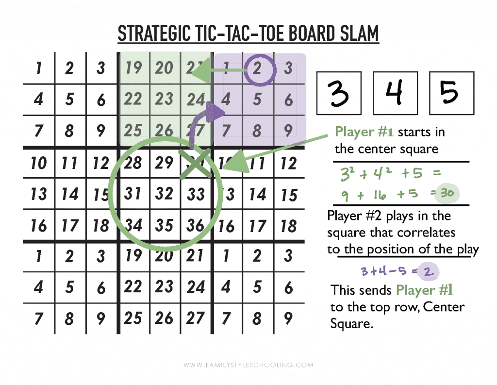 Tic-Tac-Toe Squared