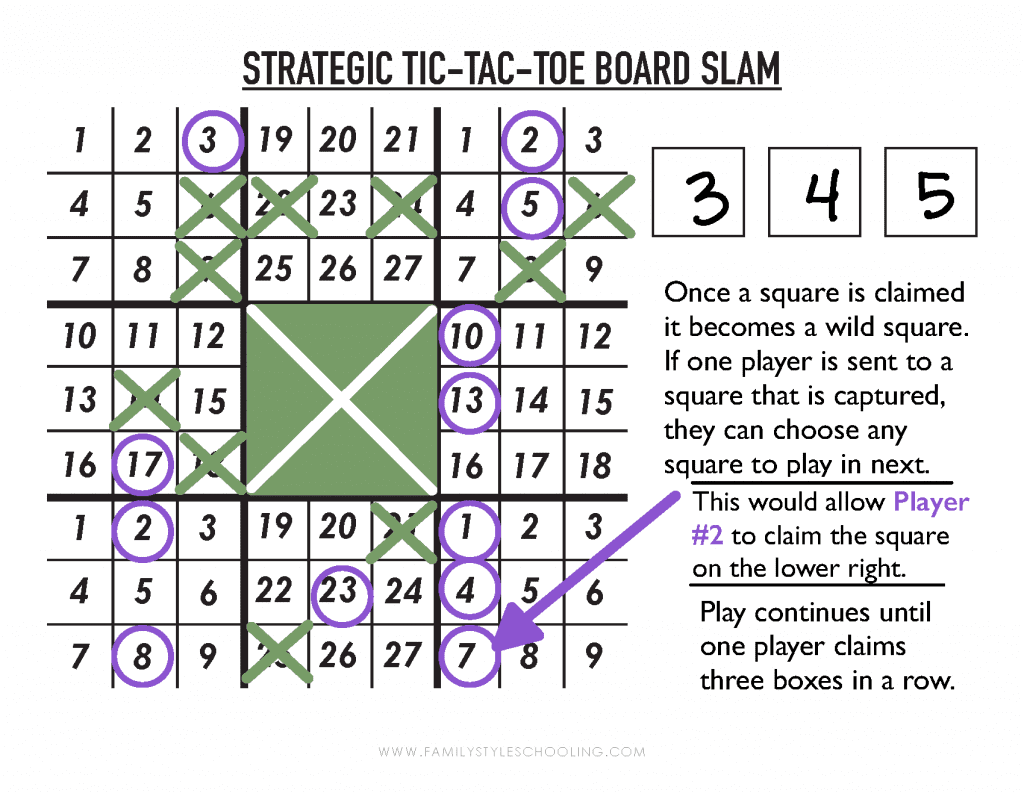 a) Example game winning in Tic-Tac-Toe when player O claims 3