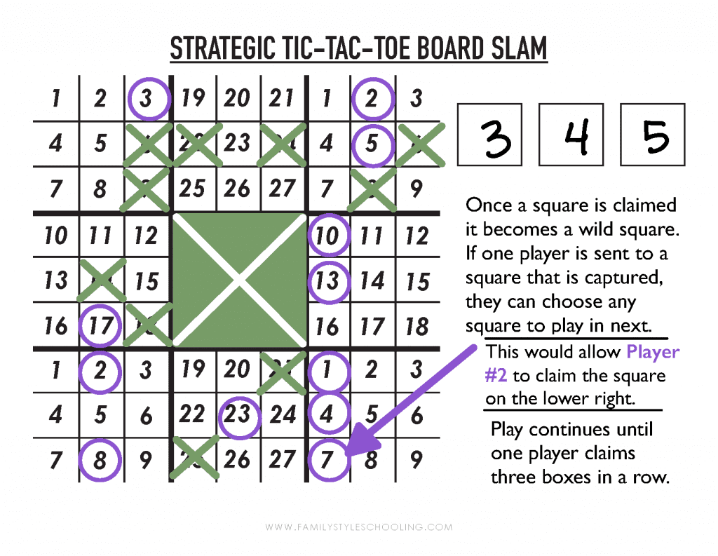 Strategic Tic-Tac-Toe Board Slam - Family Style Schooling