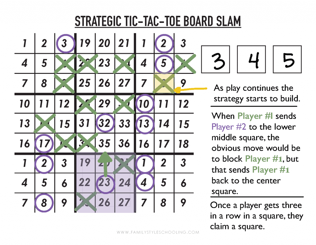 Strategic Tic-Tac-Toe Board Slam - Family Style Schooling